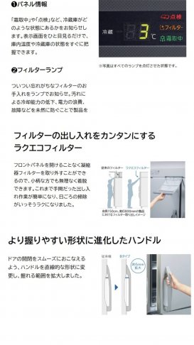 4呎立式四門半凍藏冰箱(日本製) 4
