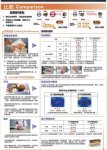 NE-186B微波爐